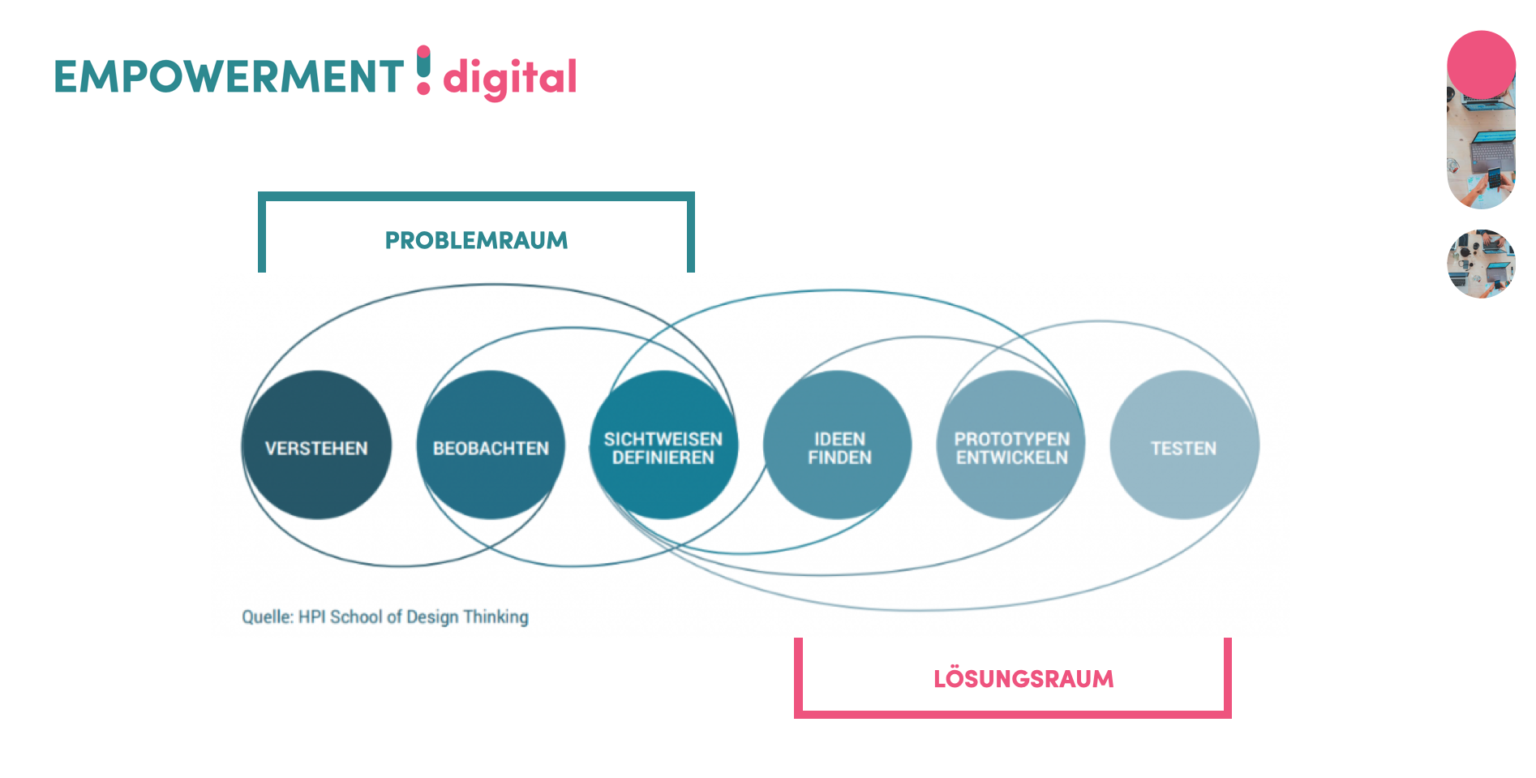 Bildschirmfoto 2022 03 01 um 09.51.55 1536x778